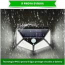 refletor solar led, refletor solar, luz solar, luminária solar led, luminária solar, holofote solar led, holofote solar