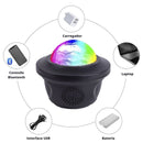 projetores de led, projetor em led, projetor espacial, mini projetor led