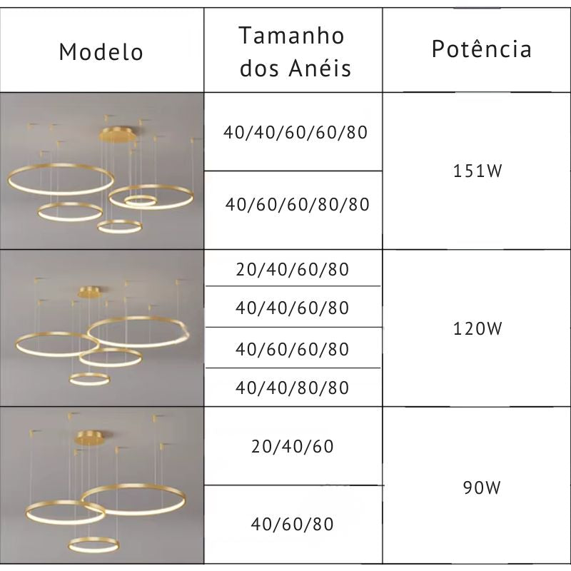 Pendente para Sala,
Pendente Moderno,
Pendente Círculos,
Pendente Circular Triplo,
Pendente anéis,
Pendente 5 Círculos,
Pendente 4 Círculos,
Pendente 3 Círculos,
Pendente 3 anéis,
Lustre para Sala,
lustre moderno,
lustre led,
Lustre Dimerizável,
Lustre de Teto,
Lustre,
Luminária Pendente,
luminarias para quarto,
luminaria moderna,
luminaria de teto

