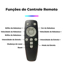 projetores de led, projetor em led, projetor espacial, mini projetor led