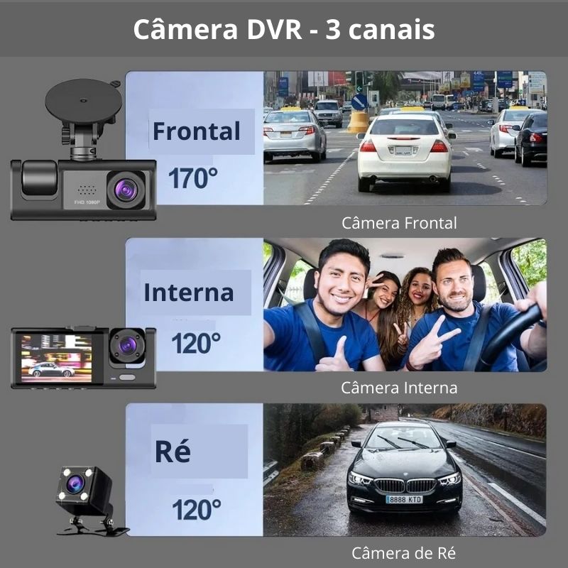 camera veicular, camera para carro, camera carro, câmera para carro, câmera de ré para carro, camera interna carro