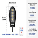 refletor solar led, refletor solar, luz solar, luminária solar led, luminária solar, holofote solar led, holofote solar