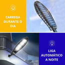 refletor solar led, refletor solar, luz solar, luminária solar led, luminária solar, holofote solar led, holofote solar