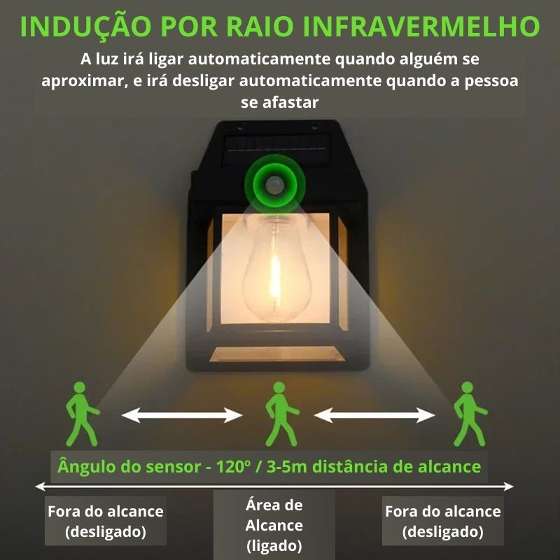 refletor solar, luz solar, luminária solar para jardim, luminária solar led, luminária solar